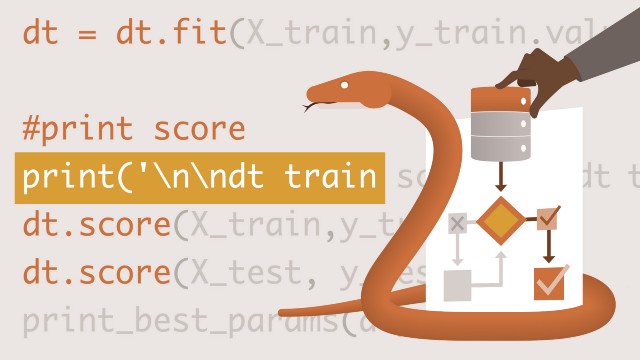 3 простых шага для оптимизации гиперпараметров в любом Python-скрипте