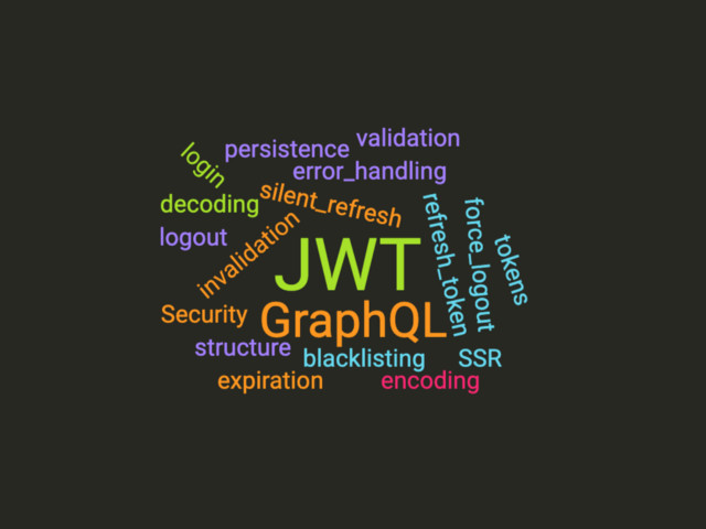 Полное руководство по управлению JWT во фронтенд-клиентах (GraphQL)