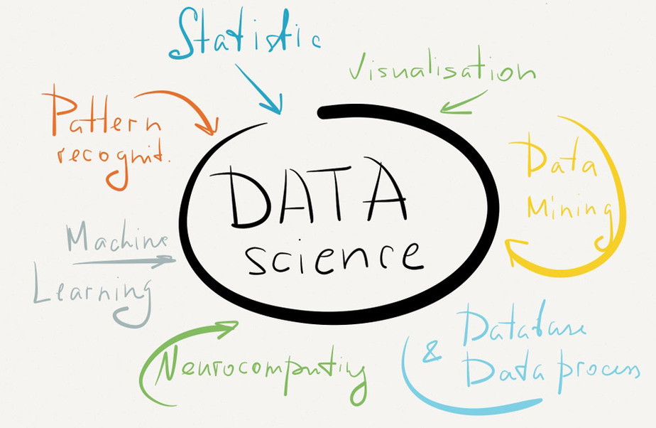 8 базовых понятий статистики для науки о данных