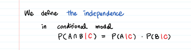 Условная независимость - основа байесовской сети