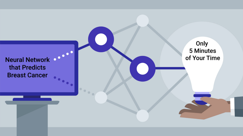 Пишем нейронную сеть, предсказывающую рак груди, за пять минут