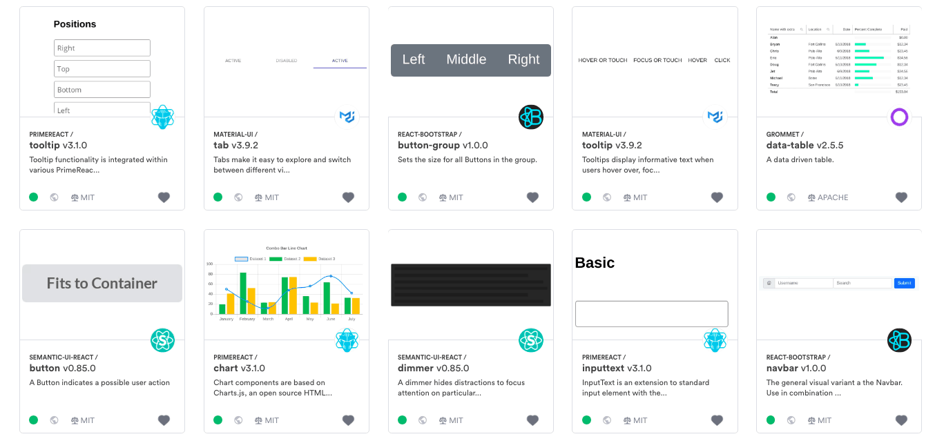 Обнаружение компонентов с Bit ✨