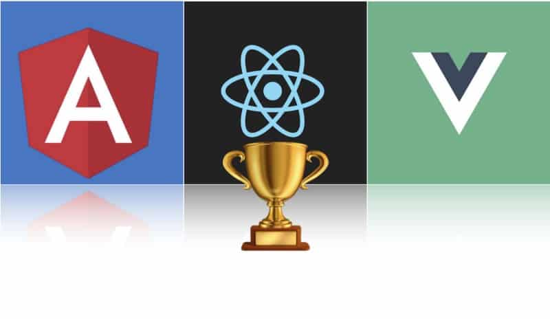 Битва трендов: React vs Angular vs Vue