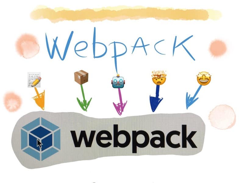 Введение в Webpack для новичков