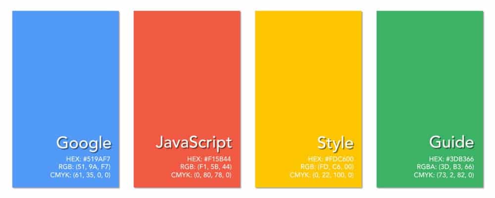 JavaScript Style Guide от Google. 13 примечательных рекомендаций