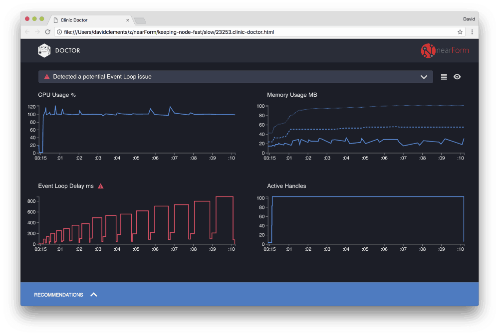 Делаем Node.js быстрым: инструменты, техники и советы для создания эффективных серверов на Node.js Часть первая