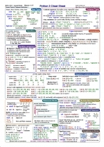 Python 3 Cheat Sheet